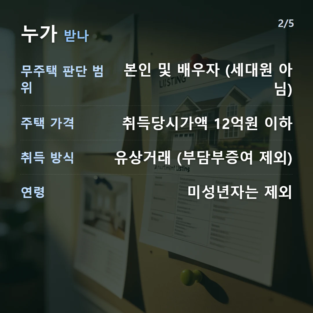 누가 받나 — 무주택 판단 범위 본인 및 배우자 (세대원 아님), 주택 가격 취득당시가액 12억원 이하, 취득 방식 유상거래 (부담부증여 제외), 연령 미성년자는 제외