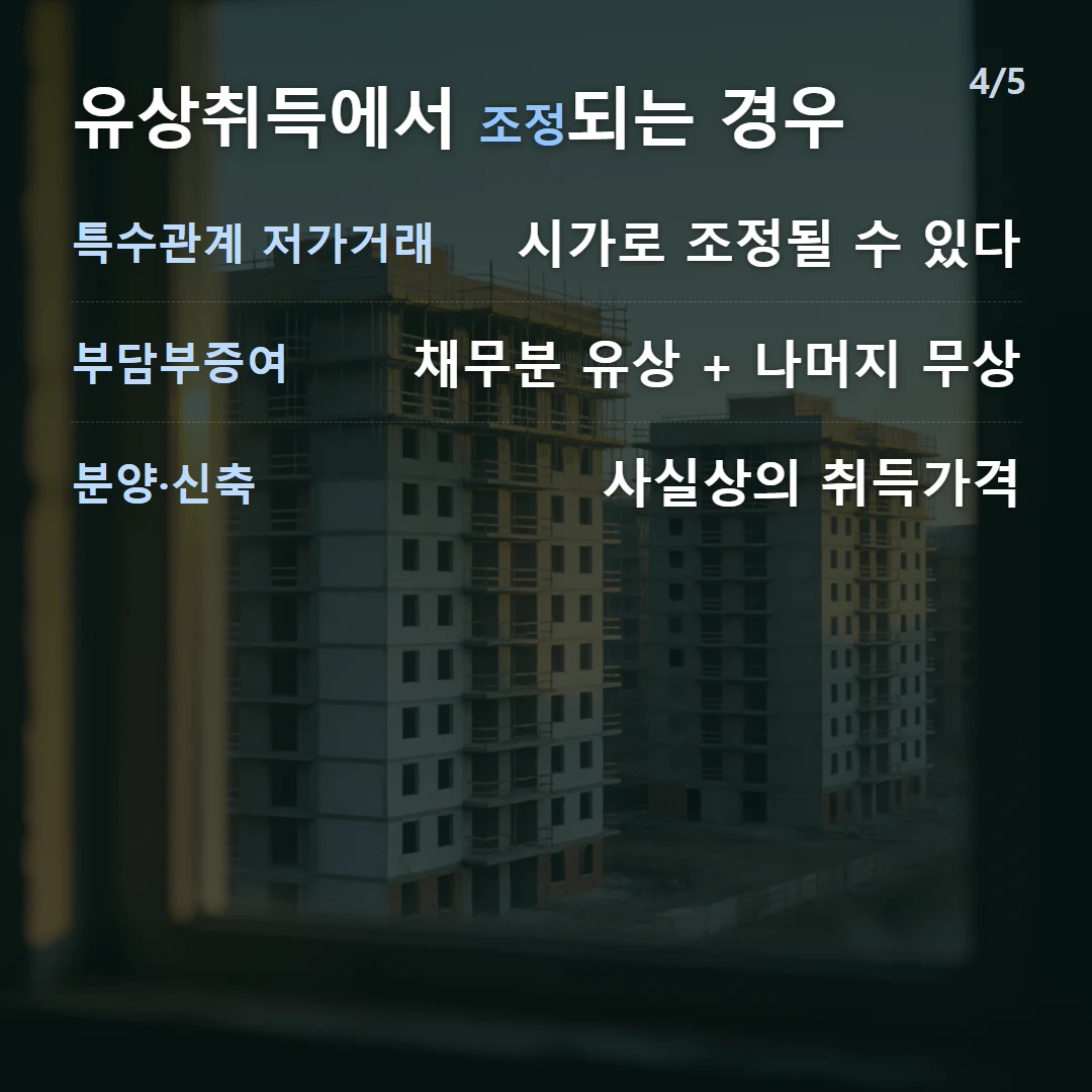 유상취득에서 조정되는 경우 — 특수관계 저가거래 시가로 조정될 수 있다, 부담부증여 채무분 유상 + 나머지 무상, 분양·신축 사실상의 취득가격