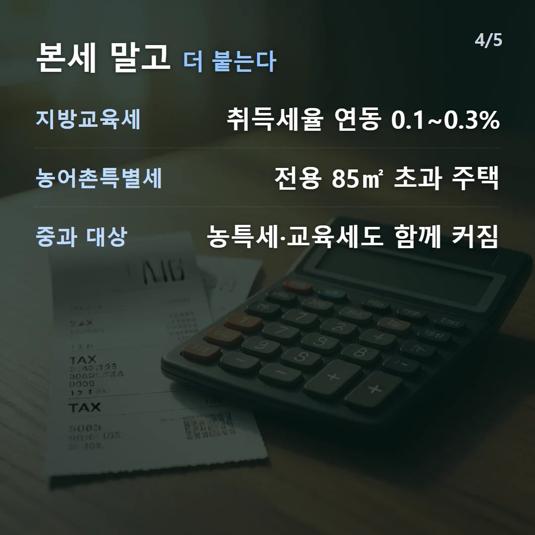 본세 말고 더 붙는다 — 지방교육세 취득세율 연동 0.1~0.3%, 농어촌특별세 전용 85㎡ 초과 주택, 중과 대상 농특세·교육세도 함께 커짐