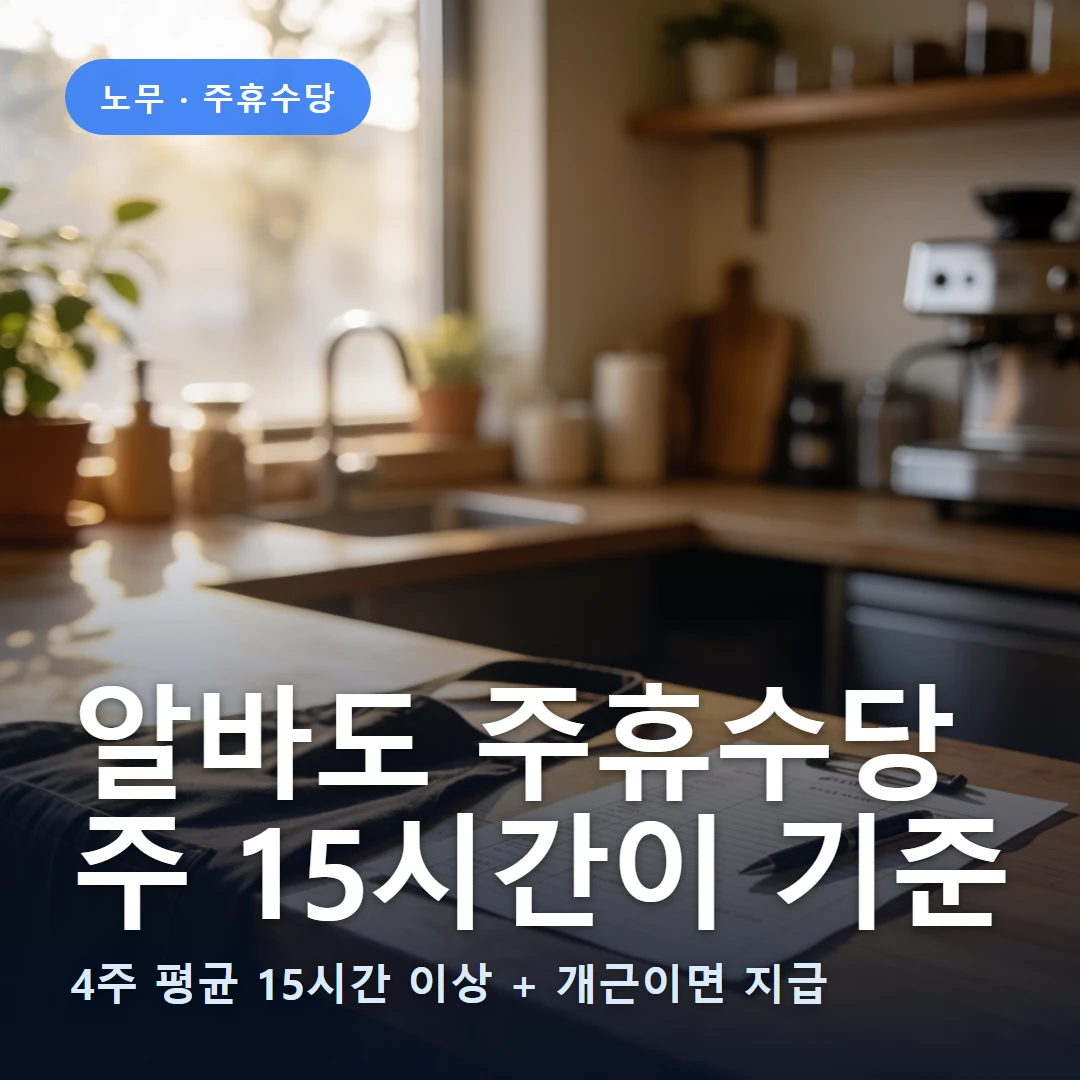 알바 주휴수당 요약 표지 — 4주 평균 15시간 이상 + 개근이면 지급