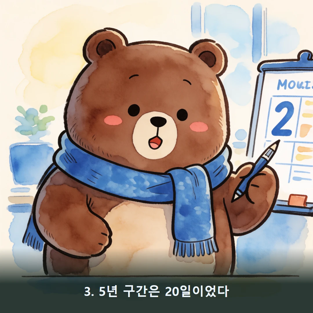 웹툰 3컷 — 3. 5년 구간은 20일이었다