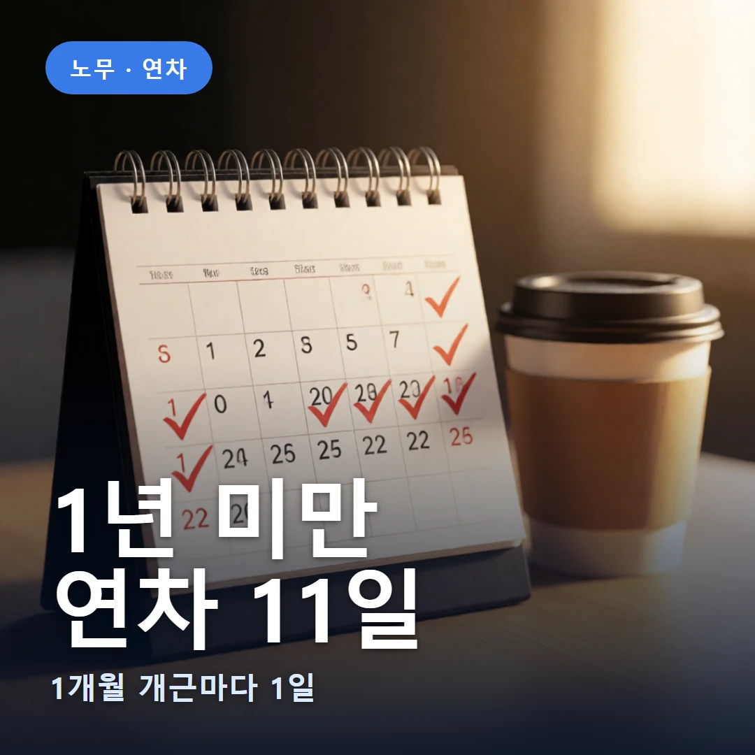 1년 미만 요약 표지 — 1개월 개근마다 1일