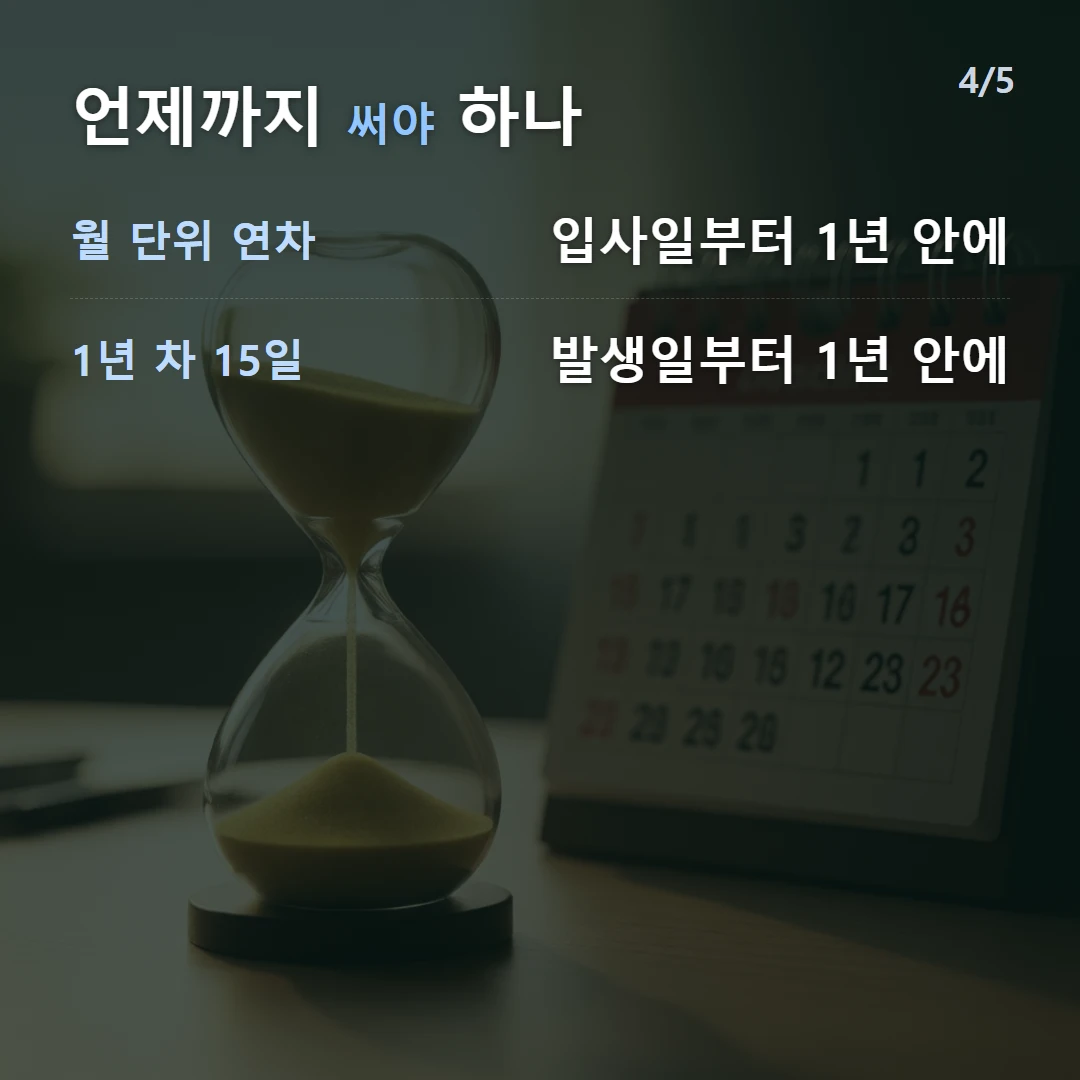 언제까지 써야 하나 — 월 단위 연차 입사일부터 1년 안에, 1년 차 15일 발생일부터 1년 안에