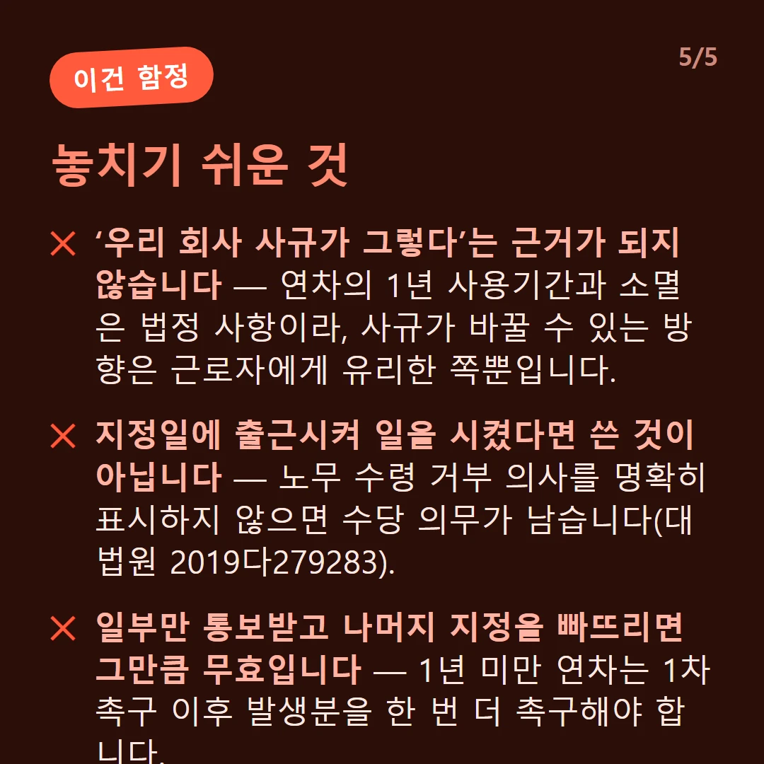 놓치기 쉬운 것 — ‘우리 회사 사규가 그렇다’는 근거가 되지 않습니다 — 연차의 1년 사용기간과 소멸은 법정 사항이라, 사규가 바꿀 수 있는 방향은 근로자에게 유리한 쪽뿐입니다. / 지정일에 출근시켜 일을 시켰다면 쓴 것이 아닙니다 — 노무 수령 거부 의사를 명확히 표시하지 않으면 수당 의무가 남습니다(대법원 2019다279283). / 일부만 통보받고 나머지 지정을 빠뜨리면 그만큼 무효입니다 — 1년 미만 연차는 1차 촉구 이후 발생분을 한 번 더 촉구해야 합니다.