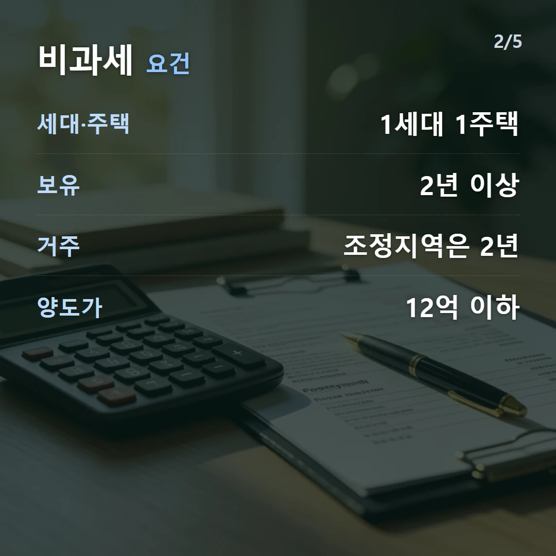 비과세 요건 — 세대·주택 1세대 1주택, 보유 2년 이상, 거주 조정지역은 2년, 양도가 12억 이하
