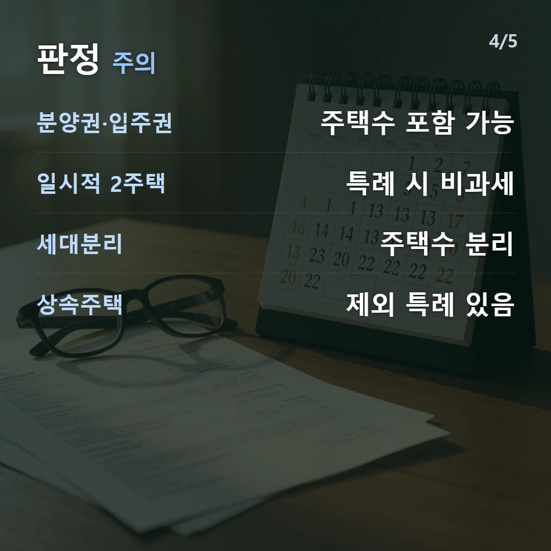 판정 주의 — 분양권·입주권 주택수 포함 가능, 일시적 2주택 특례 시 비과세, 세대분리 주택수 분리, 상속주택 제외 특례 있음