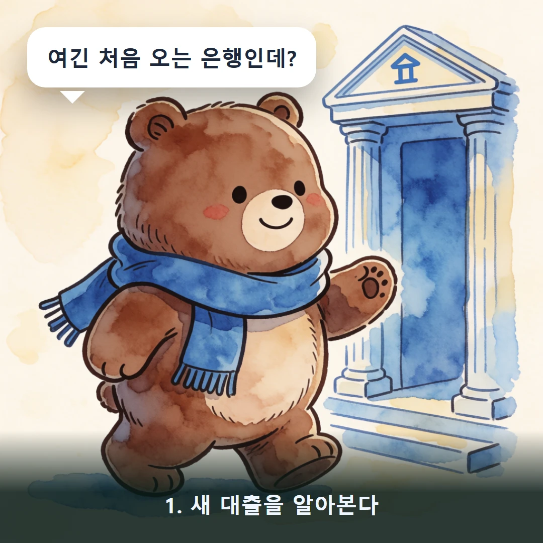 웹툰 1컷 — 1. 새 대출을 알아본다 (여긴 처음 오는 은행인데?)