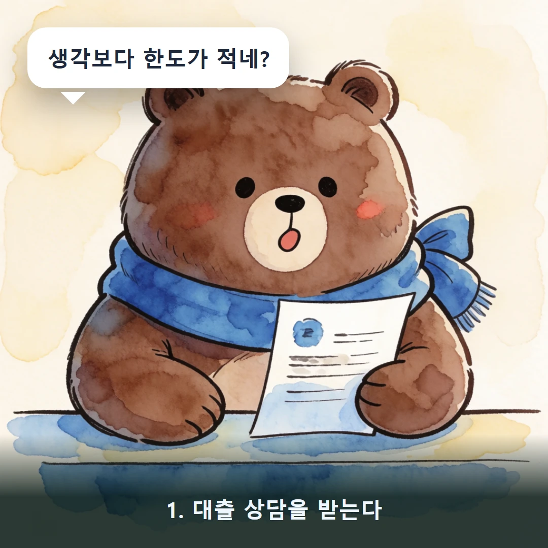 웹툰 1컷 — 1. 대출 상담을 받는다 (생각보다 한도가 적네?)