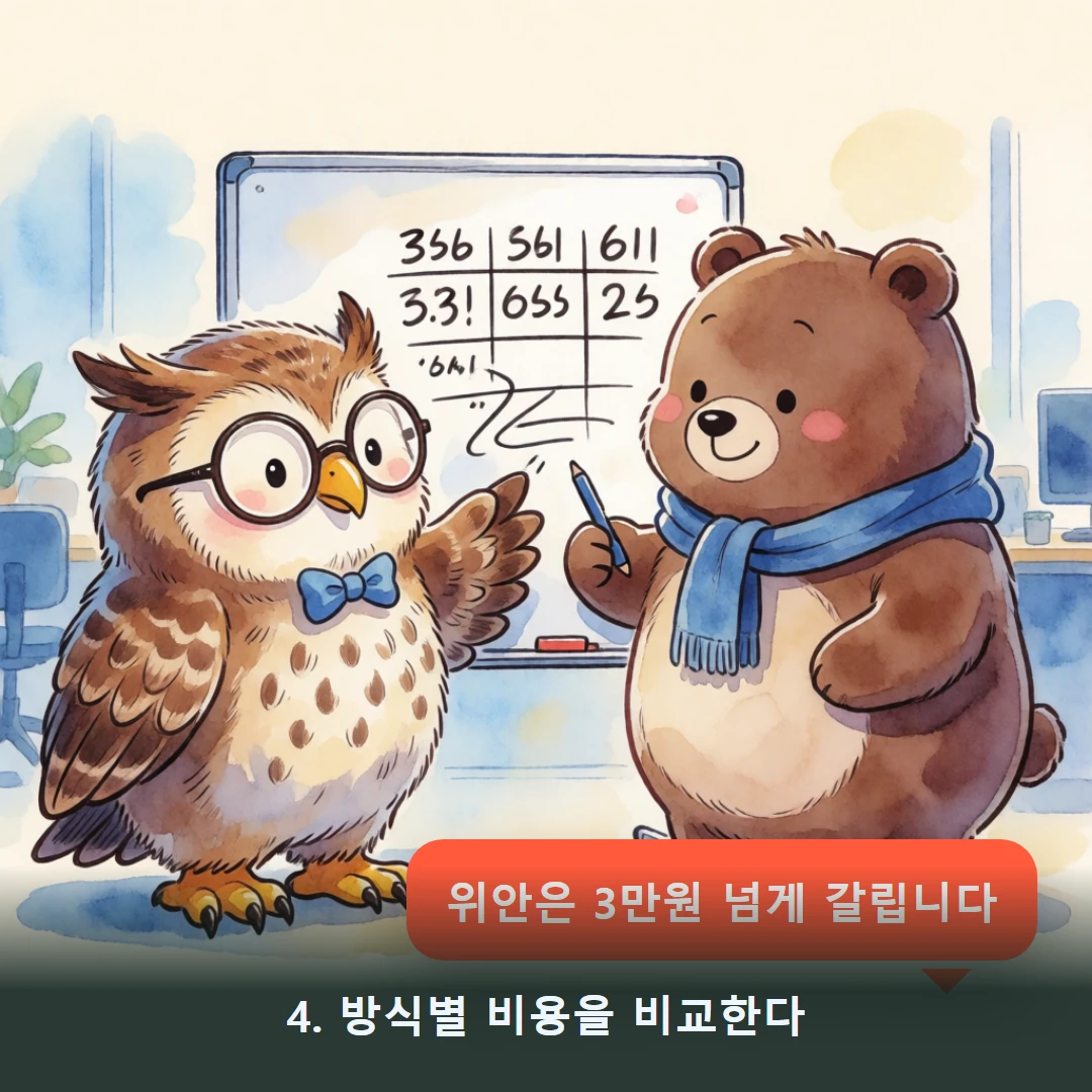 웹툰 4컷 — 4. 방식별 비용을 비교한다 (위안은 3만원 넘게 갈립니다)