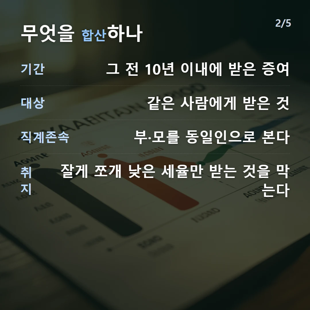 무엇을 합산하나 — 기간 그 전 10년 이내에 받은 증여, 대상 같은 사람에게 받은 것, 직계존속 부·모를 동일인으로 본다, 취지 잘게 쪼개 낮은 세율만 받는 것을 막는다