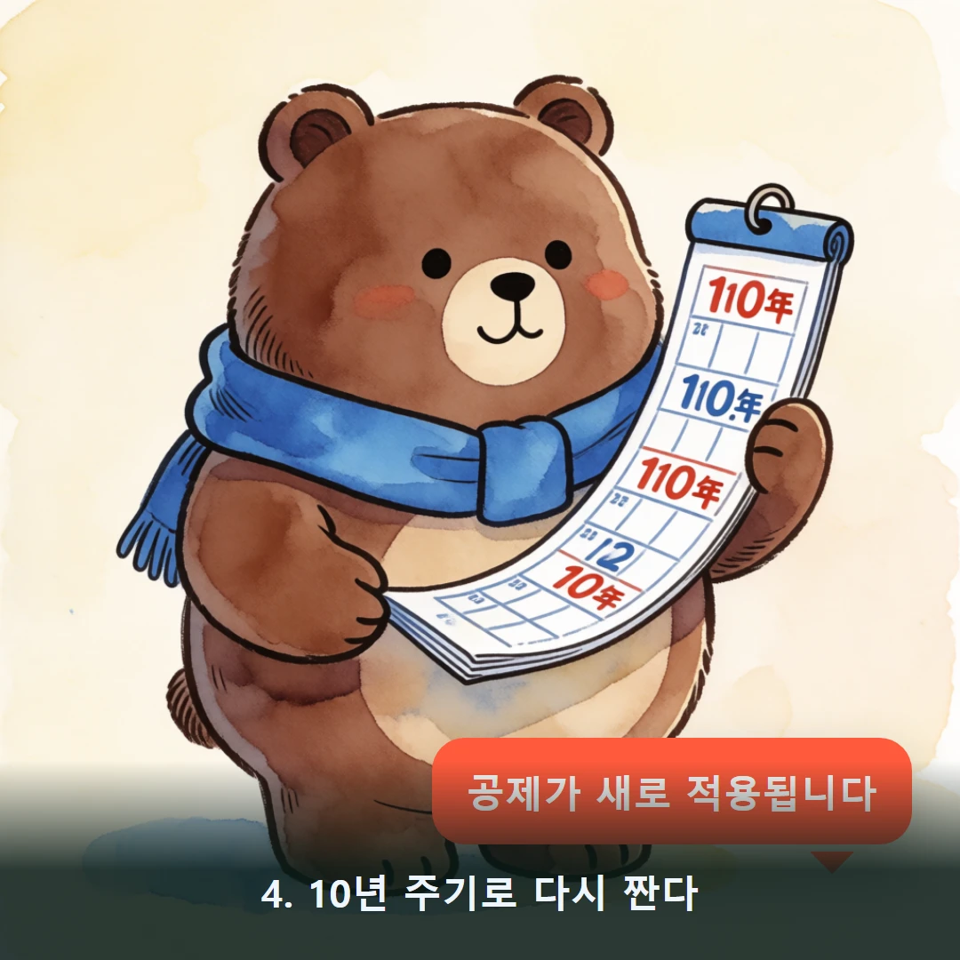 웹툰 4컷 — 4. 10년 주기로 다시 짠다 (공제가 새로 적용됩니다)