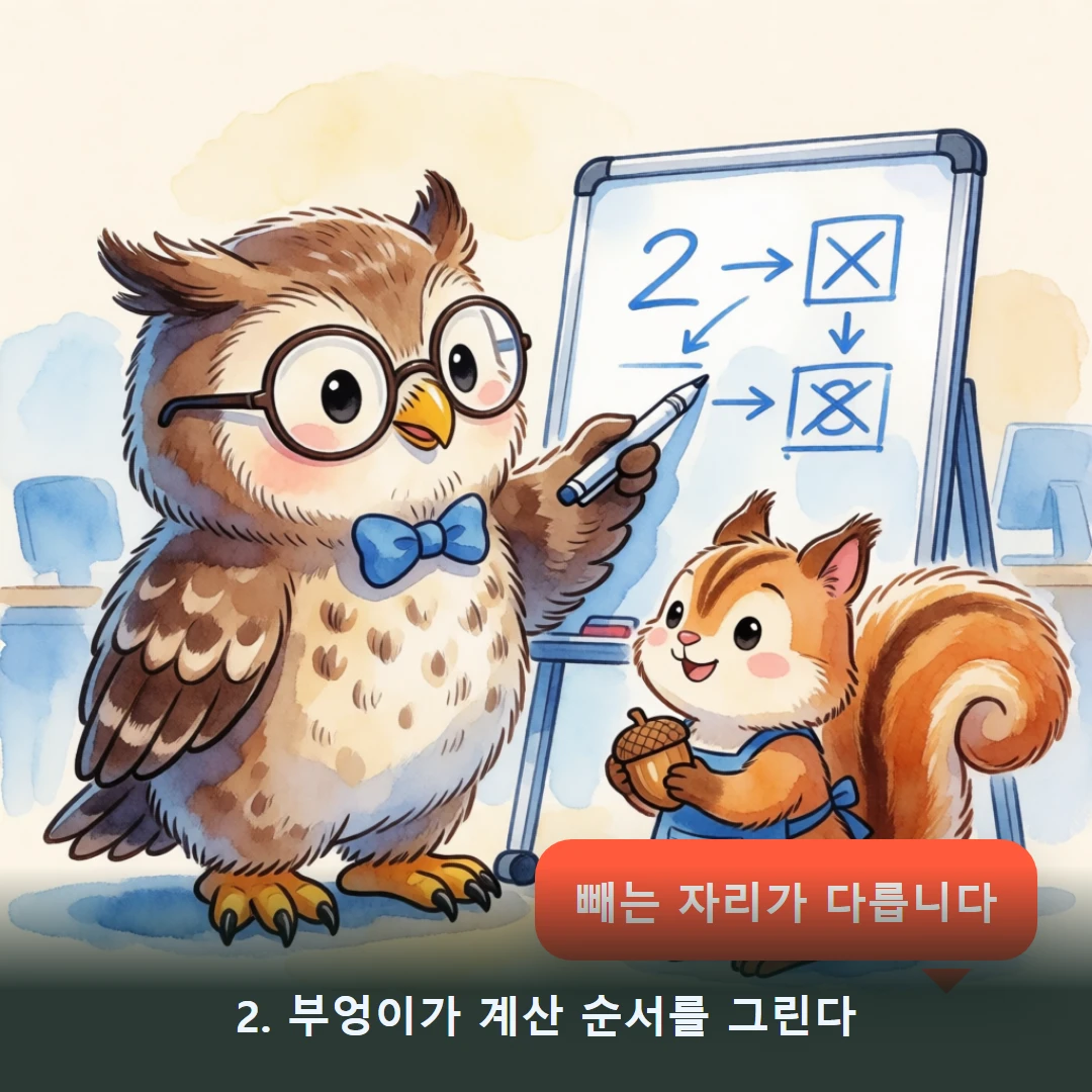 웹툰 2컷 — 2. 부엉이가 계산 순서를 그린다 (빼는 자리가 다릅니다)