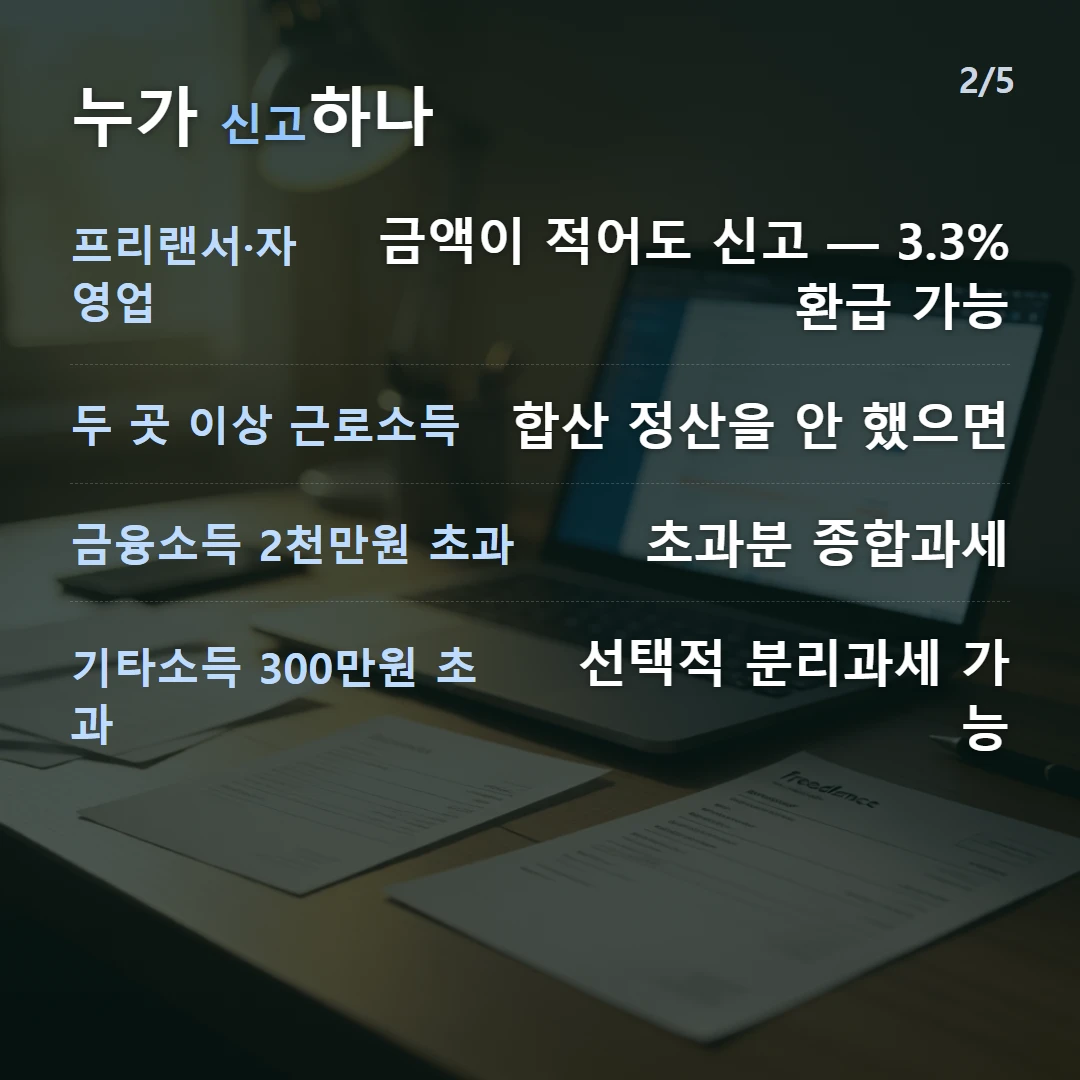 누가 신고하나 — 프리랜서·자영업 금액이 적어도 신고 — 3.3% 환급 가능, 두 곳 이상 근로소득 합산 정산을 안 했으면, 금융소득 2천만원 초과 초과분 종합과세, 기타소득 300만원 초과 선택적 분리과세 가능