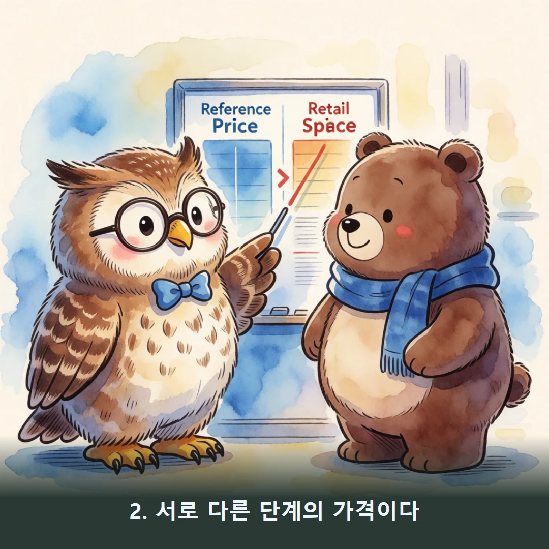 웹툰 2컷 — 2. 서로 다른 단계의 가격이다