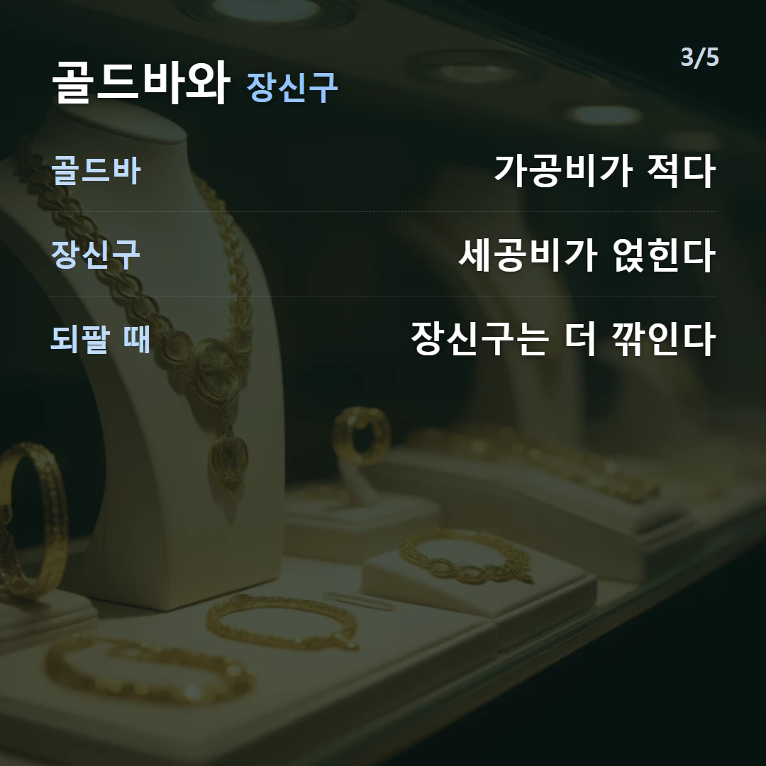 골드바와 장신구 — 골드바 가공비가 적다, 장신구 세공비가 얹힌다, 되팔 때 장신구는 더 깎인다