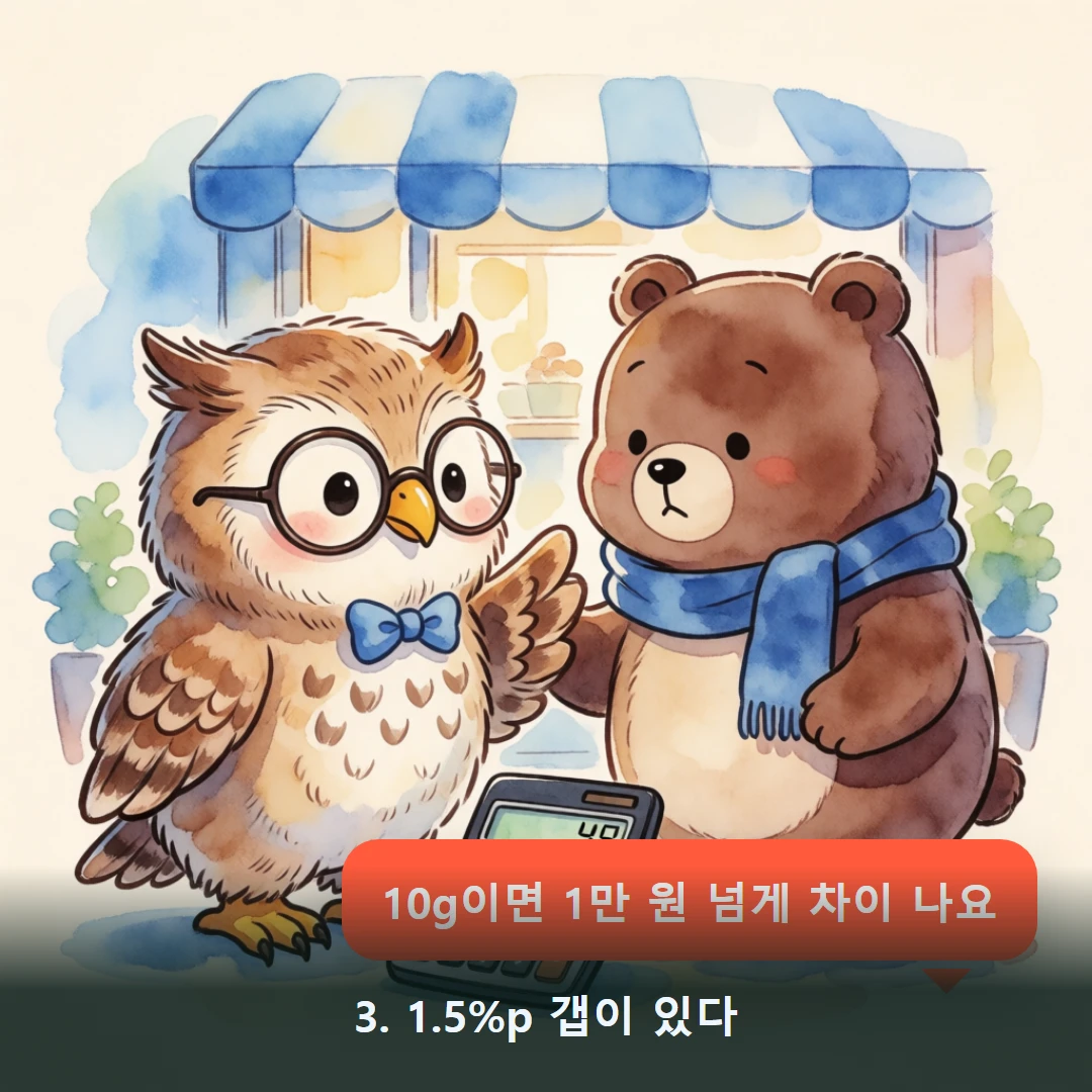 웹툰 3컷 — 3. 1.5%p 갭이 있다 (10g이면 1만 원 넘게 차이 나요)