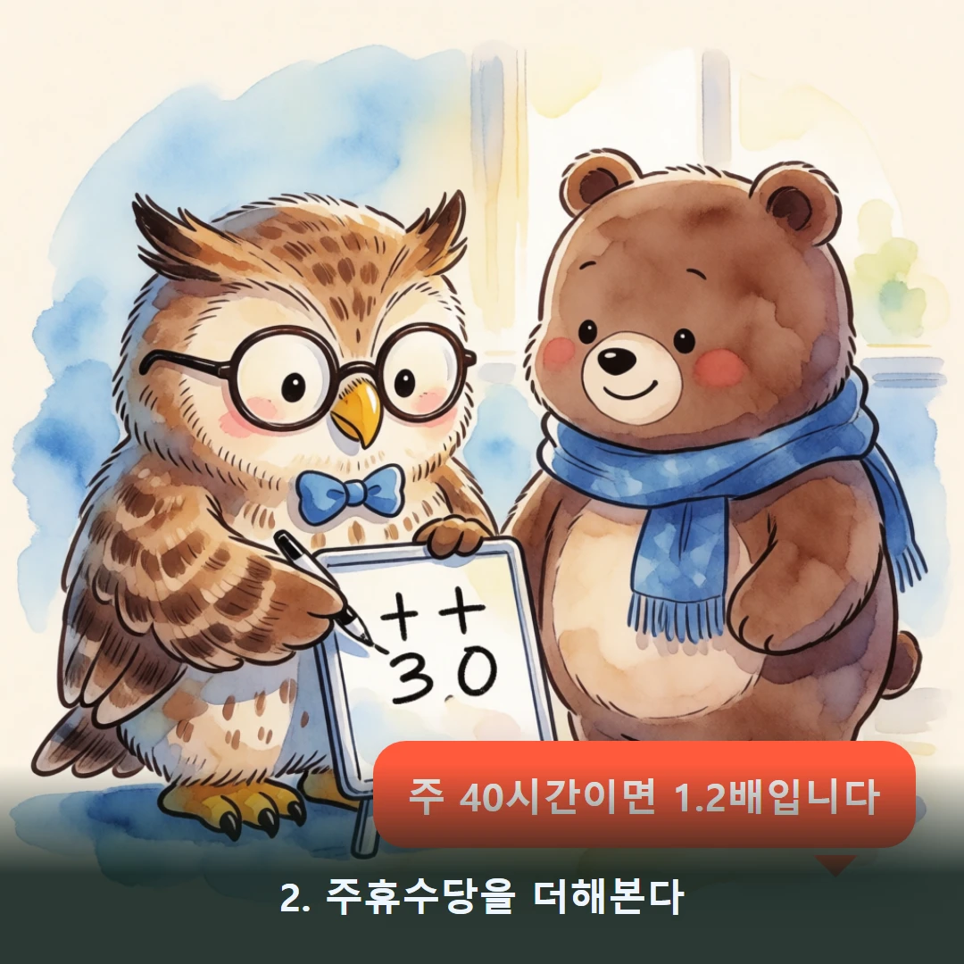 웹툰 2컷 — 2. 주휴수당을 더해본다 (주 40시간이면 1.2배입니다)