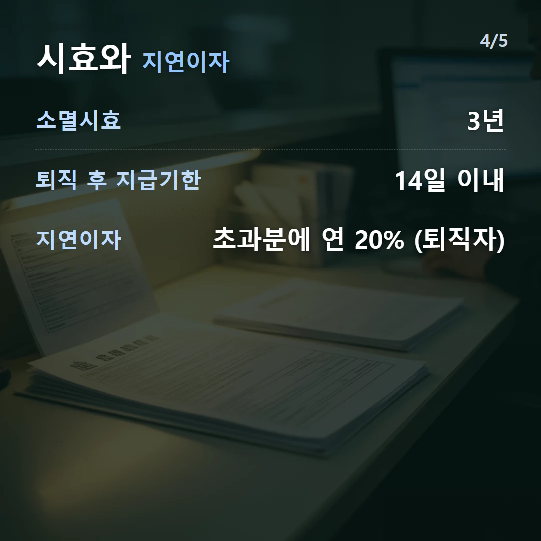 시효와 지연이자 — 소멸시효 3년, 퇴직 후 지급기한 14일 이내, 지연이자 초과분에 연 20% (퇴직자)