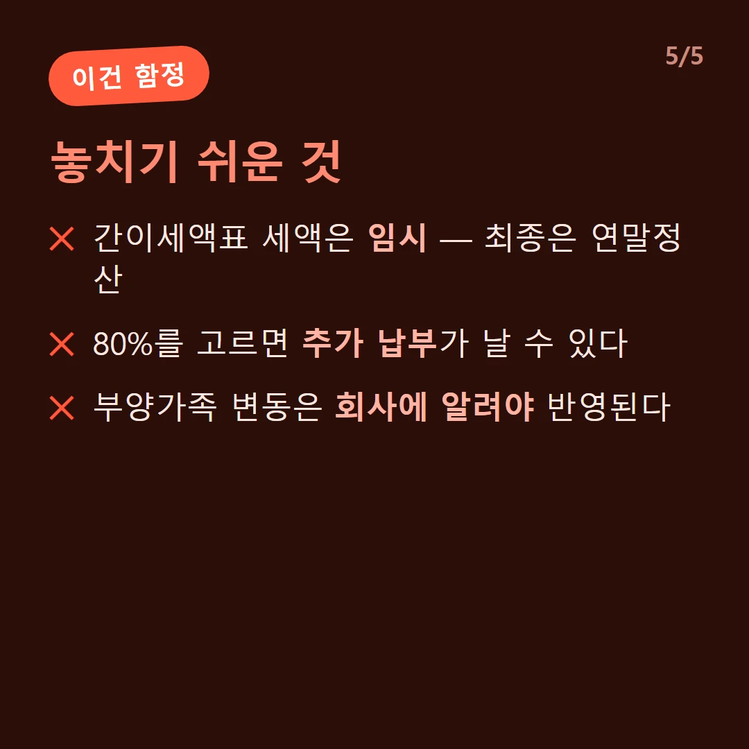 놓치기 쉬운 것 — 간이세액표 세액은 임시 — 최종은 연말정산 / 80%를 고르면 추가 납부가 날 수 있다 / 부양가족 변동은 회사에 알려야 반영된다