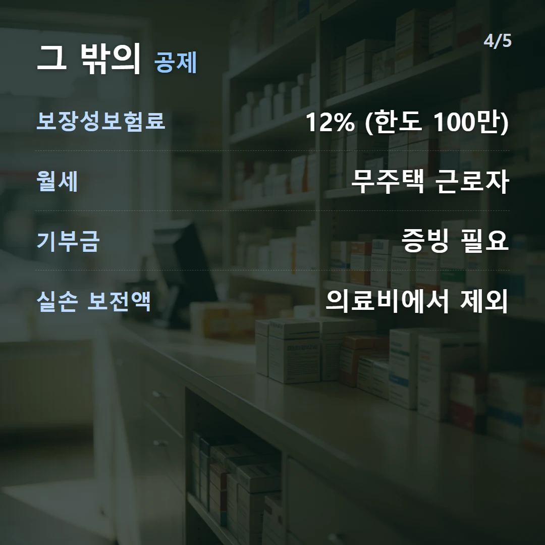 그 밖의 공제 — 보장성보험료 12% (한도 100만), 월세 무주택 근로자, 기부금 증빙 필요, 실손 보전액 의료비에서 제외