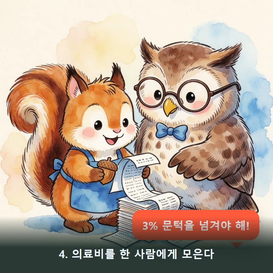 웹툰 4컷 — 4. 의료비를 한 사람에게 모은다 (3% 문턱을 넘겨야 해!)