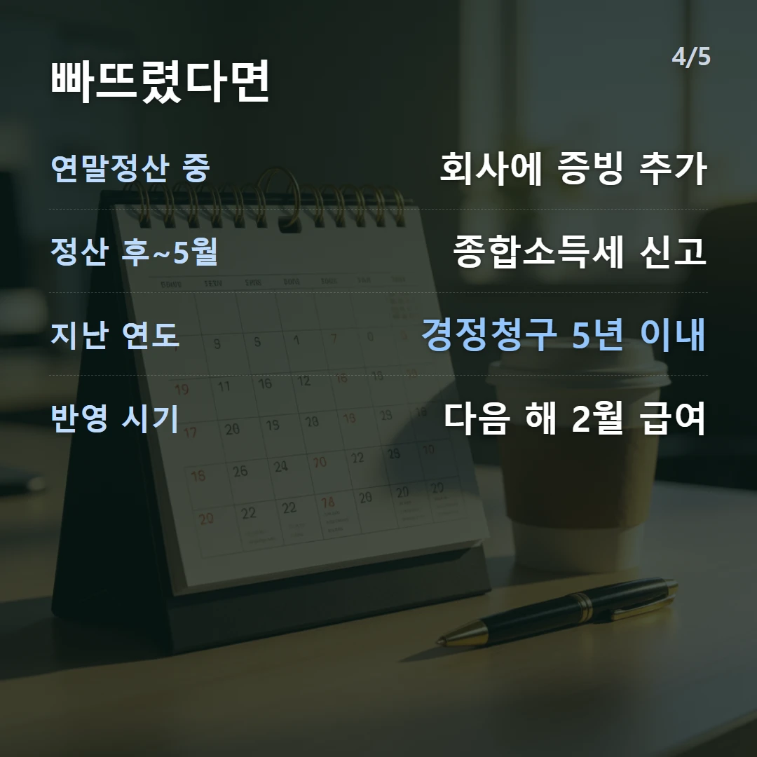 빠뜨렸다면 — 연말정산 중 회사에 증빙 추가, 정산 후~5월 종합소득세 신고, 지난 연도 경정청구 5년 이내, 반영 시기 다음 해 2월 급여