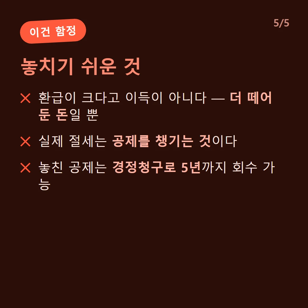 놓치기 쉬운 것 — 환급이 크다고 이득이 아니다 — 더 떼어 둔 돈일 뿐 / 실제 절세는 공제를 챙기는 것이다 / 놓친 공제는 경정청구로 5년까지 회수 가능