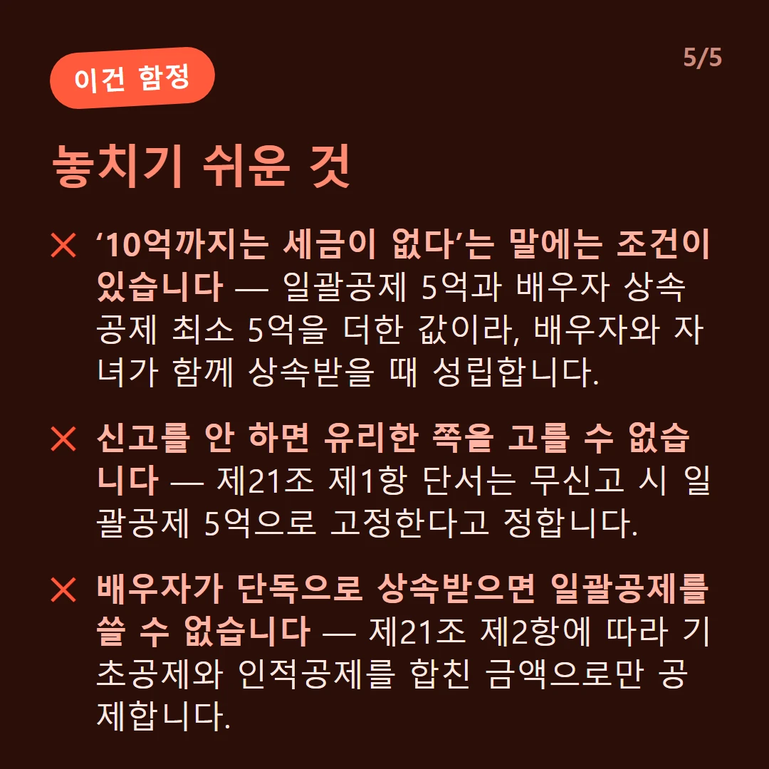 놓치기 쉬운 것 — ‘10억까지는 세금이 없다’는 말에는 조건이 있습니다 — 일괄공제 5억과 배우자 상속공제 최소 5억을 더한 값이라, 배우자와 자녀가 함께 상속받을 때 성립합니다. / 신고를 안 하면 유리한 쪽을 고를 수 없습니다 — 제21조 제1항 단서는 무신고 시 일괄공제 5억으로 고정한다고 정합니다. / 배우자가 단독으로 상속받으면 일괄공제를 쓸 수 없습니다 — 제21조 제2항에 따라 기초공제와 인적공제를 합친 금액으로만 공제합니다.