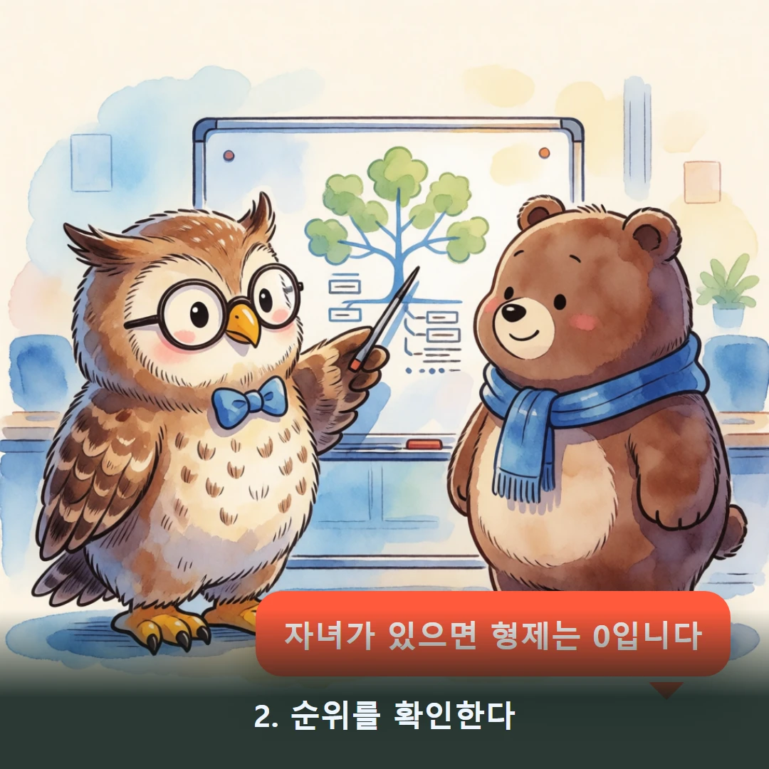 웹툰 2컷 — 2. 순위를 확인한다 (자녀가 있으면 형제는 0입니다)