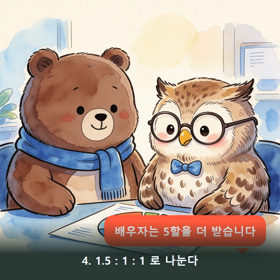 웹툰 4컷 — 4. 1.5 : 1 : 1 로 나눈다 (배우자는 5할을 더 받습니다)