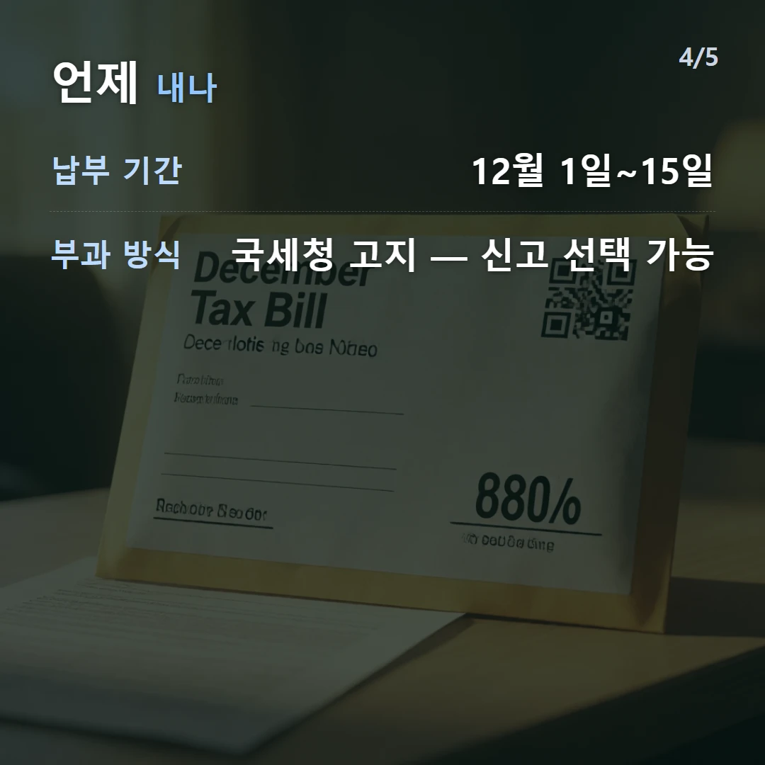 언제 내나 — 납부 기간 12월 1일~15일, 부과 방식 국세청 고지 — 신고 선택 가능