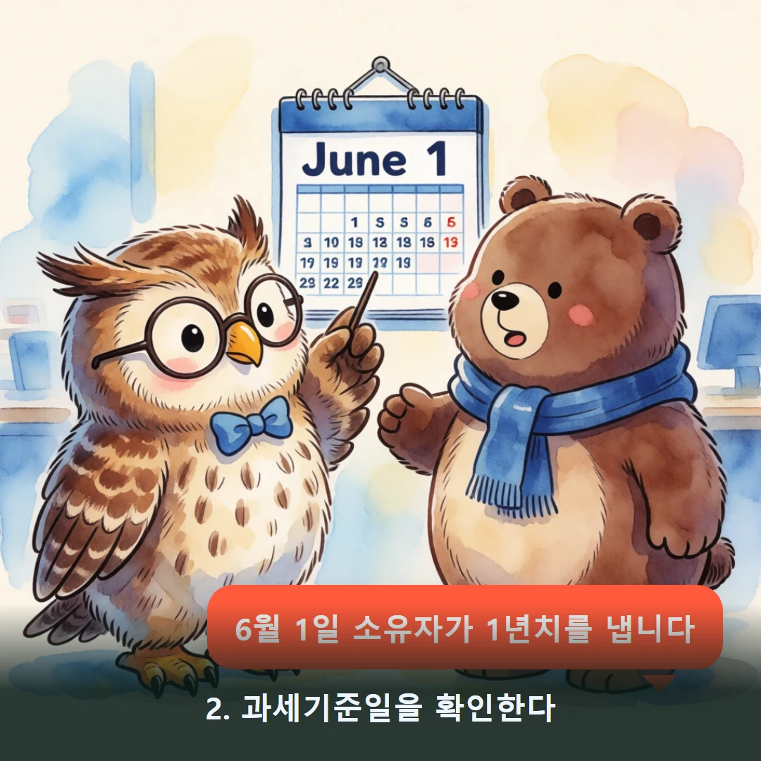 웹툰 2컷 — 2. 과세기준일을 확인한다 (6월 1일 소유자가 1년치를 냅니다)
