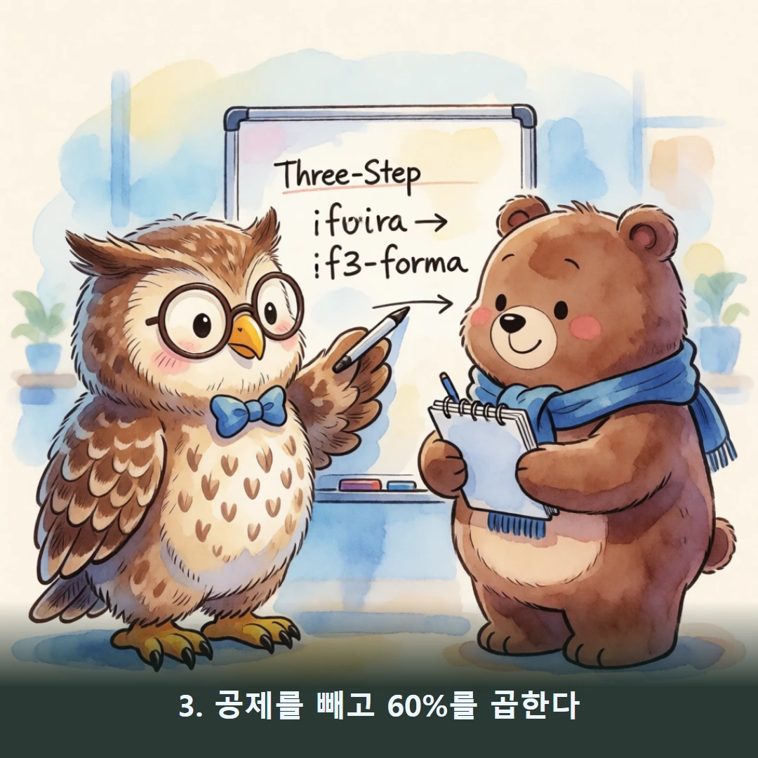 웹툰 3컷 — 3. 공제를 빼고 60%를 곱한다