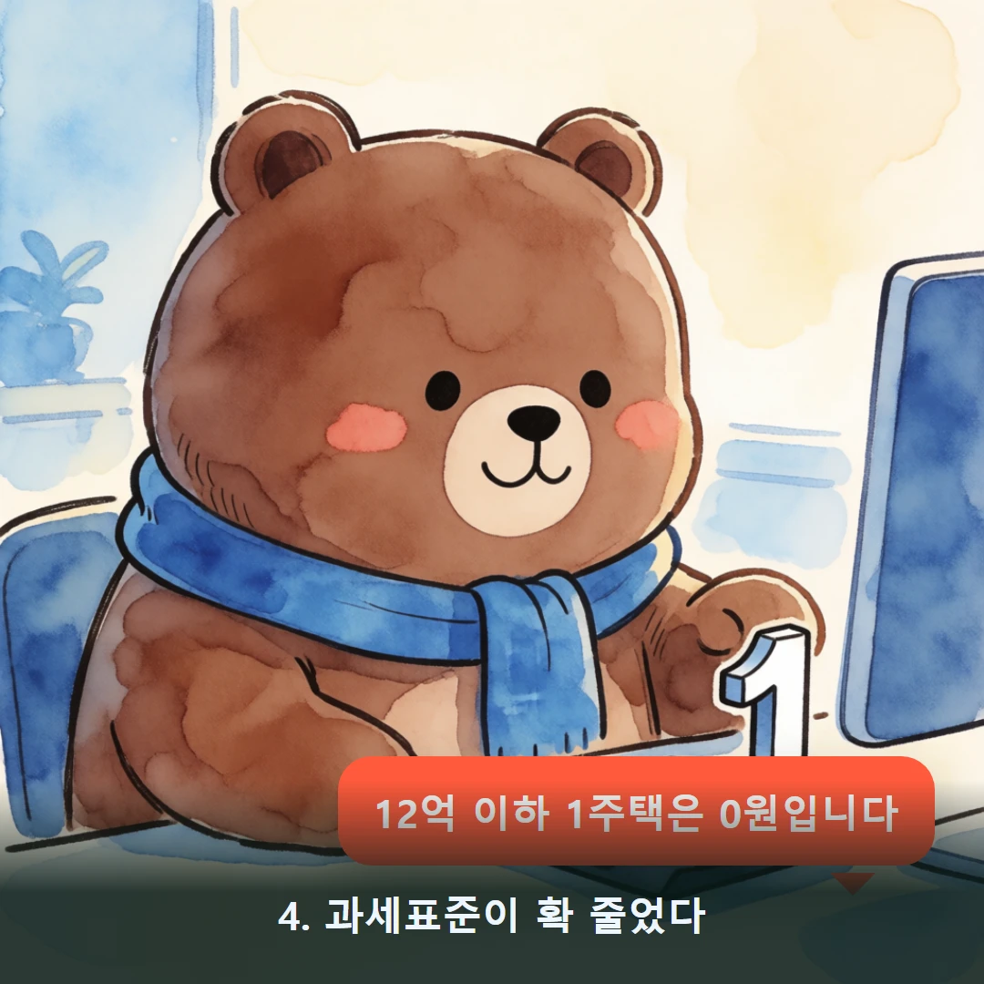 웹툰 4컷 — 4. 과세표준이 확 줄었다 (12억 이하 1주택은 0원입니다)