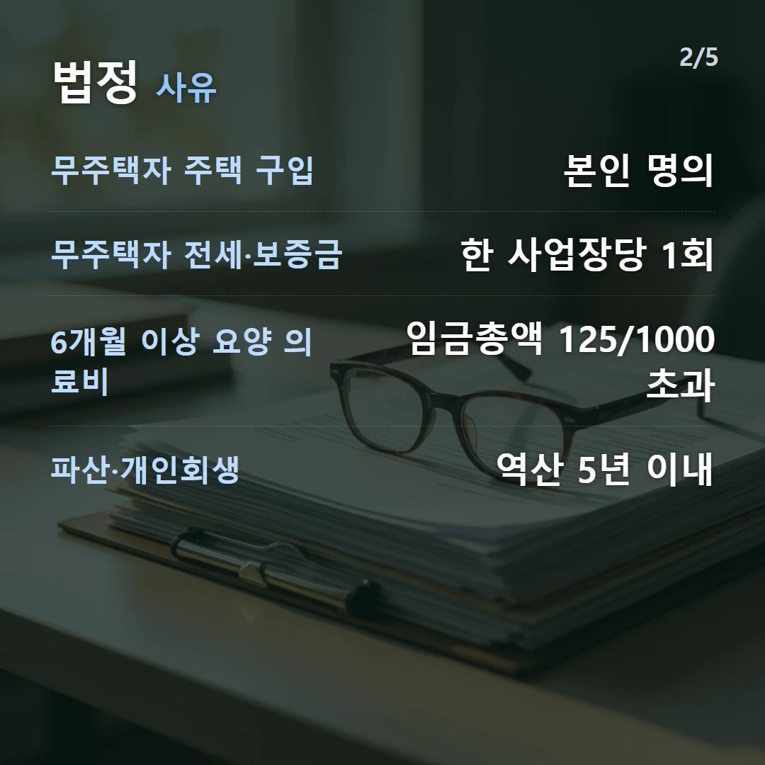 법정 사유 — 무주택자 주택 구입 본인 명의, 무주택자 전세·보증금 한 사업장당 1회, 6개월 이상 요양 의료비 임금총액 125/1000 초과, 파산·개인회생 역산 5년 이내