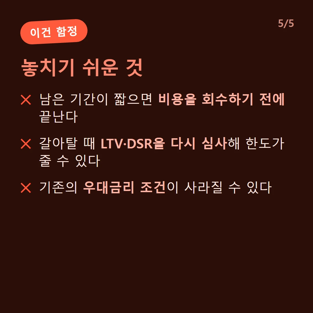 놓치기 쉬운 것 — 남은 기간이 짧으면 비용을 회수하기 전에 끝난다 / 갈아탈 때 LTV·DSR을 다시 심사해 한도가 줄 수 있다 / 기존의 우대금리 조건이 사라질 수 있다