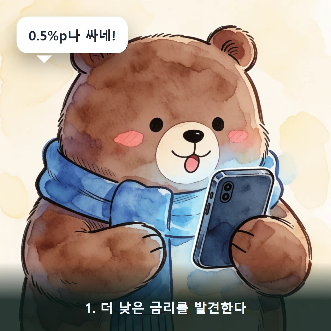 웹툰 1컷 — 1. 더 낮은 금리를 발견한다 (0.5%p나 싸네!)