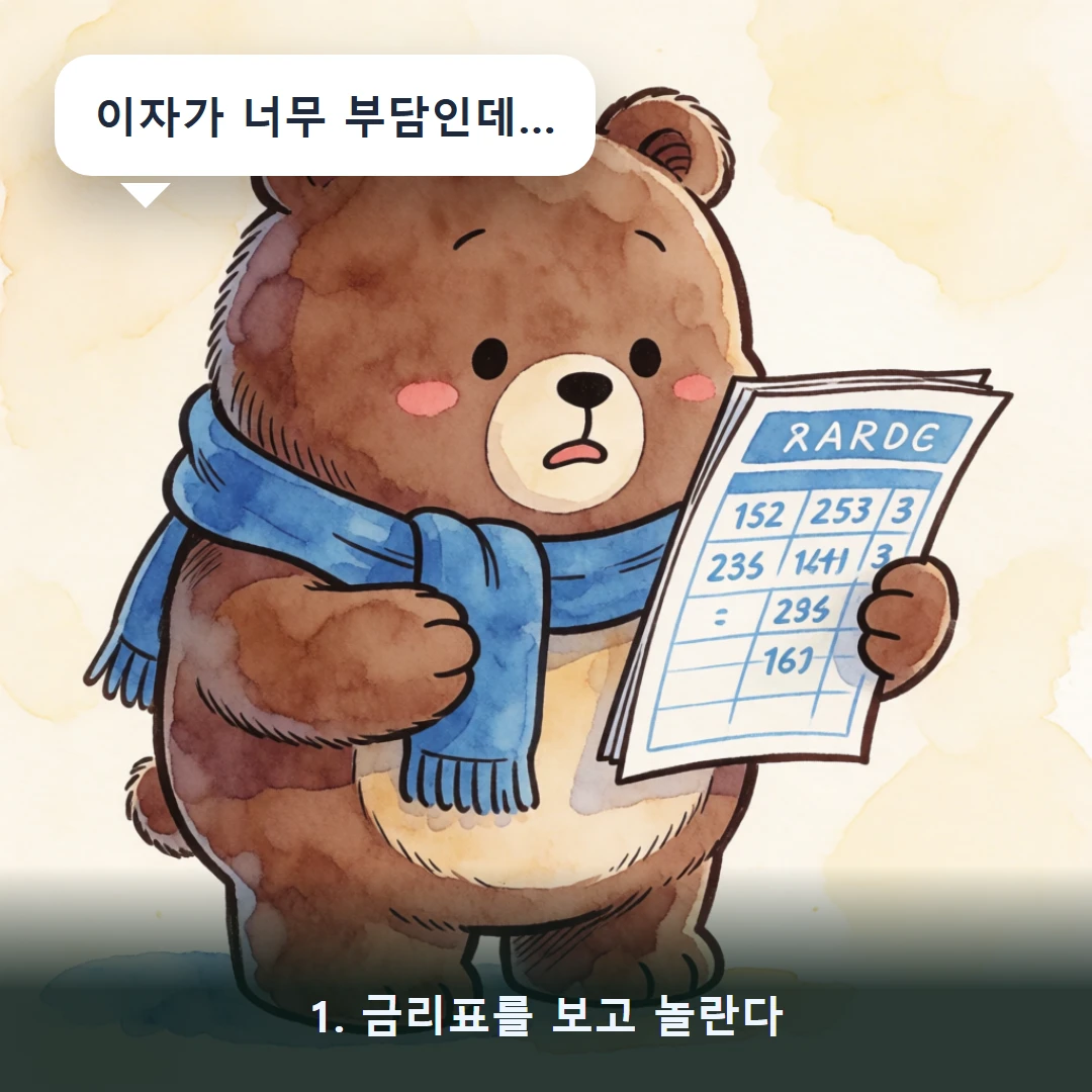 웹툰 1컷 — 1. 금리표를 보고 놀란다 (이자가 너무 부담인데…)