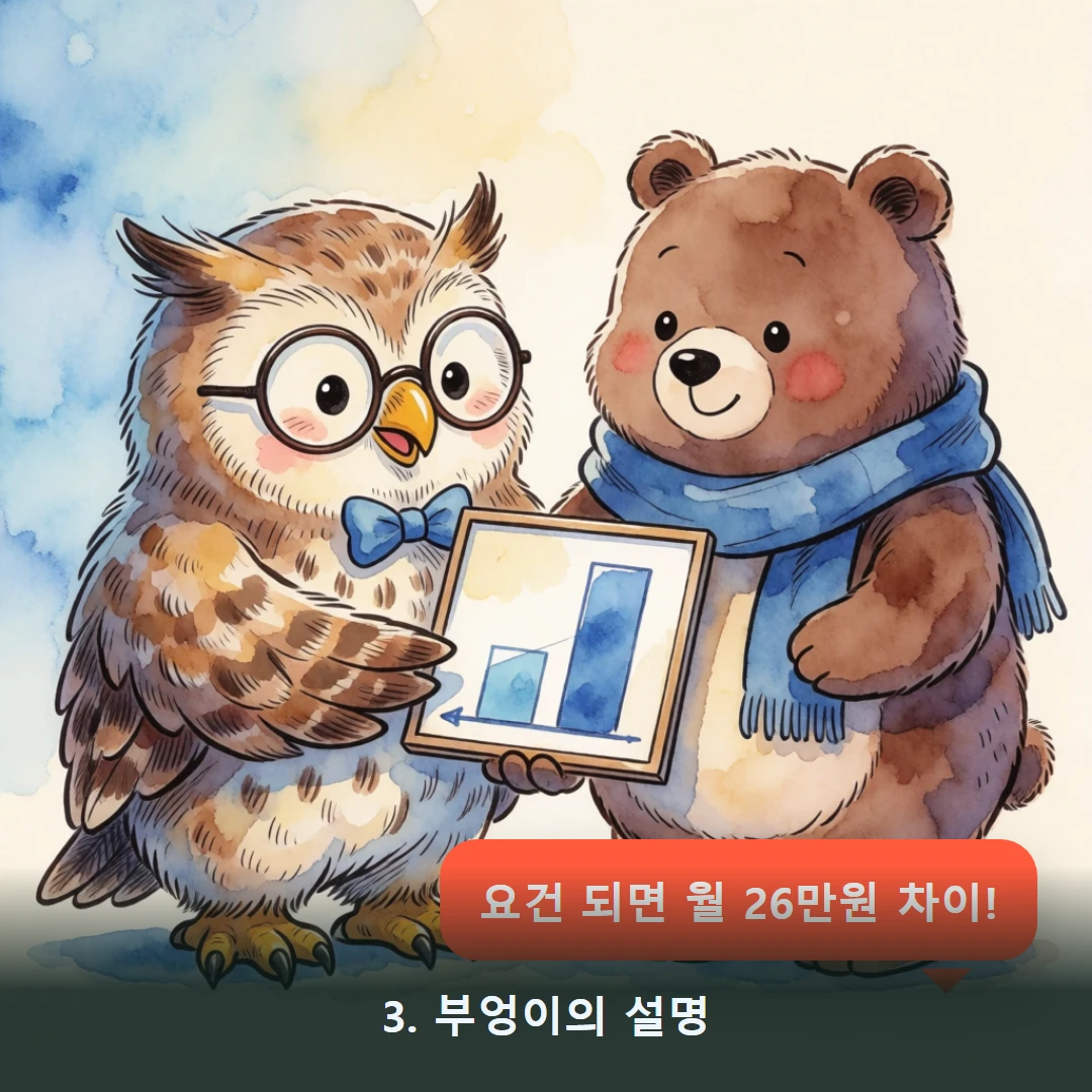 웹툰 3컷 — 3. 부엉이의 설명 (요건 되면 월 26만원 차이!)
