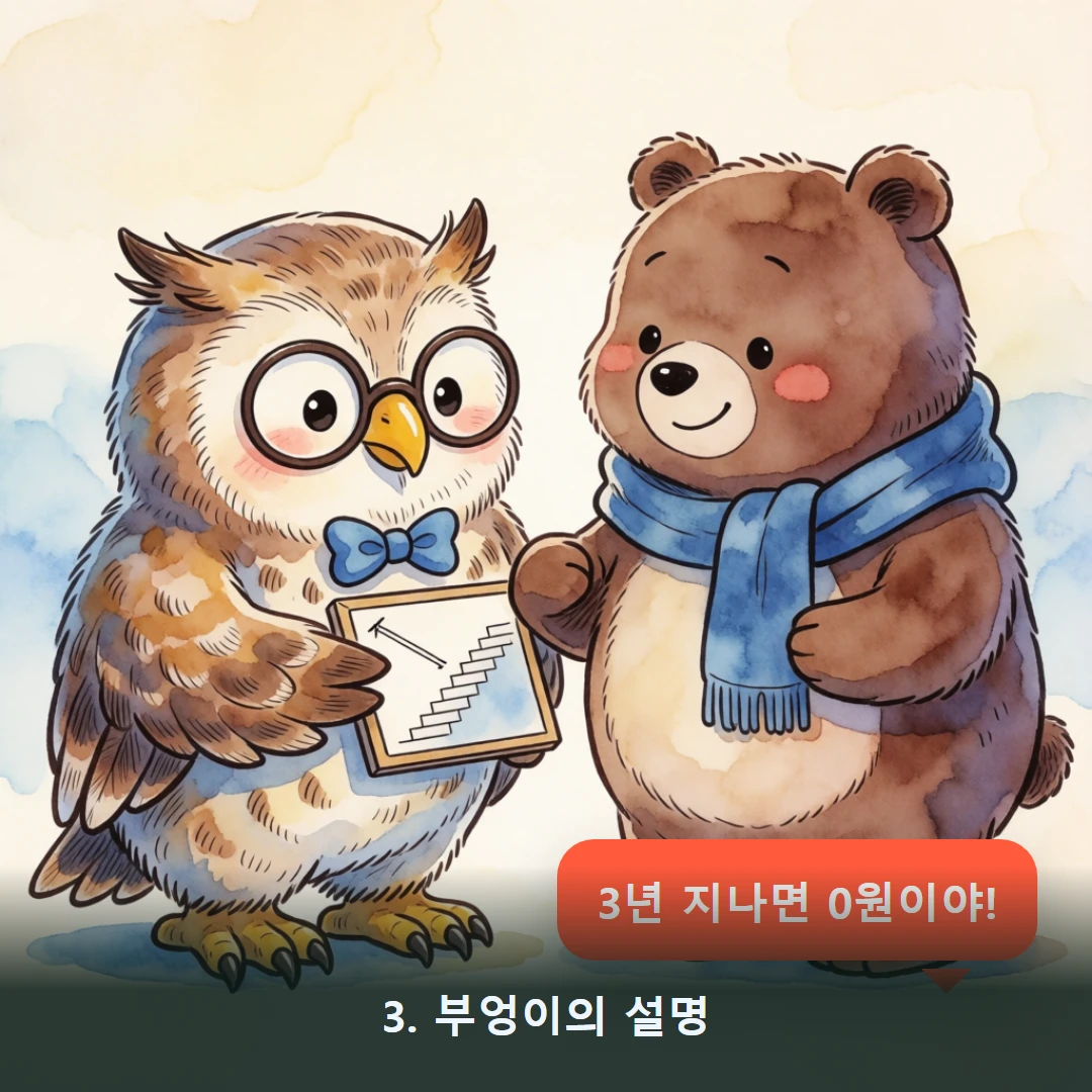 웹툰 3컷 — 3. 부엉이의 설명 (3년 지나면 0원이야!)