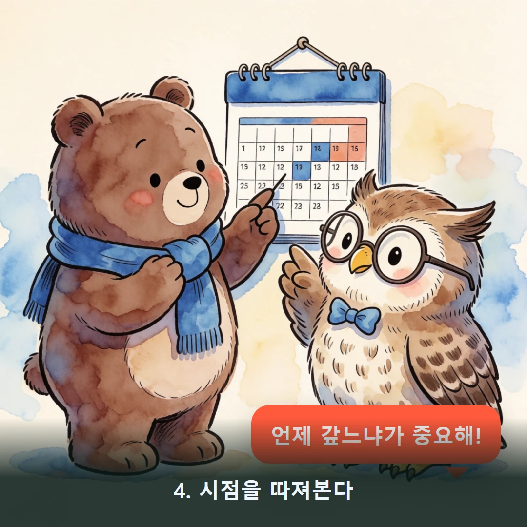 웹툰 4컷 — 4. 시점을 따져본다 (언제 갚느냐가 중요해!)