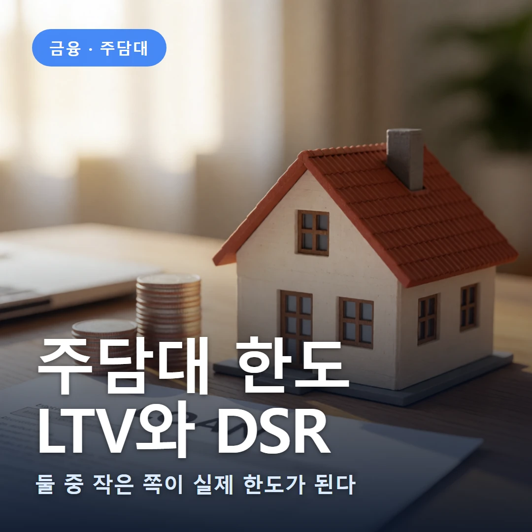 주담대 한도 요약 표지 — 둘 중 작은 쪽이 실제 한도가 된다