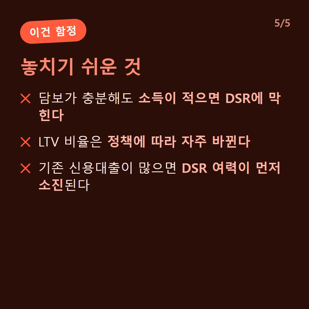 놓치기 쉬운 것 — 담보가 충분해도 소득이 적으면 DSR에 막힌다 / LTV 비율은 정책에 따라 자주 바뀐다 / 기존 신용대출이 많으면 DSR 여력이 먼저 소진된다