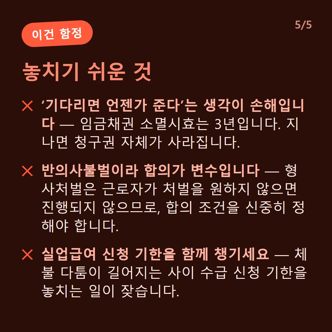 놓치기 쉬운 것 — ‘기다리면 언젠가 준다’는 생각이 손해입니다 — 임금채권 소멸시효는 3년입니다. 지나면 청구권 자체가 사라집니다. / 반의사불벌이라 합의가 변수입니다 — 형사처벌은 근로자가 처벌을 원하지 않으면 진행되지 않으므로, 합의 조건을 신중히 정해야 합니다. / 실업급여 신청 기한을 함께 챙기세요 — 체불 다툼이 길어지는 사이 수급 신청 기한을 놓치는 일이 잦습니다.