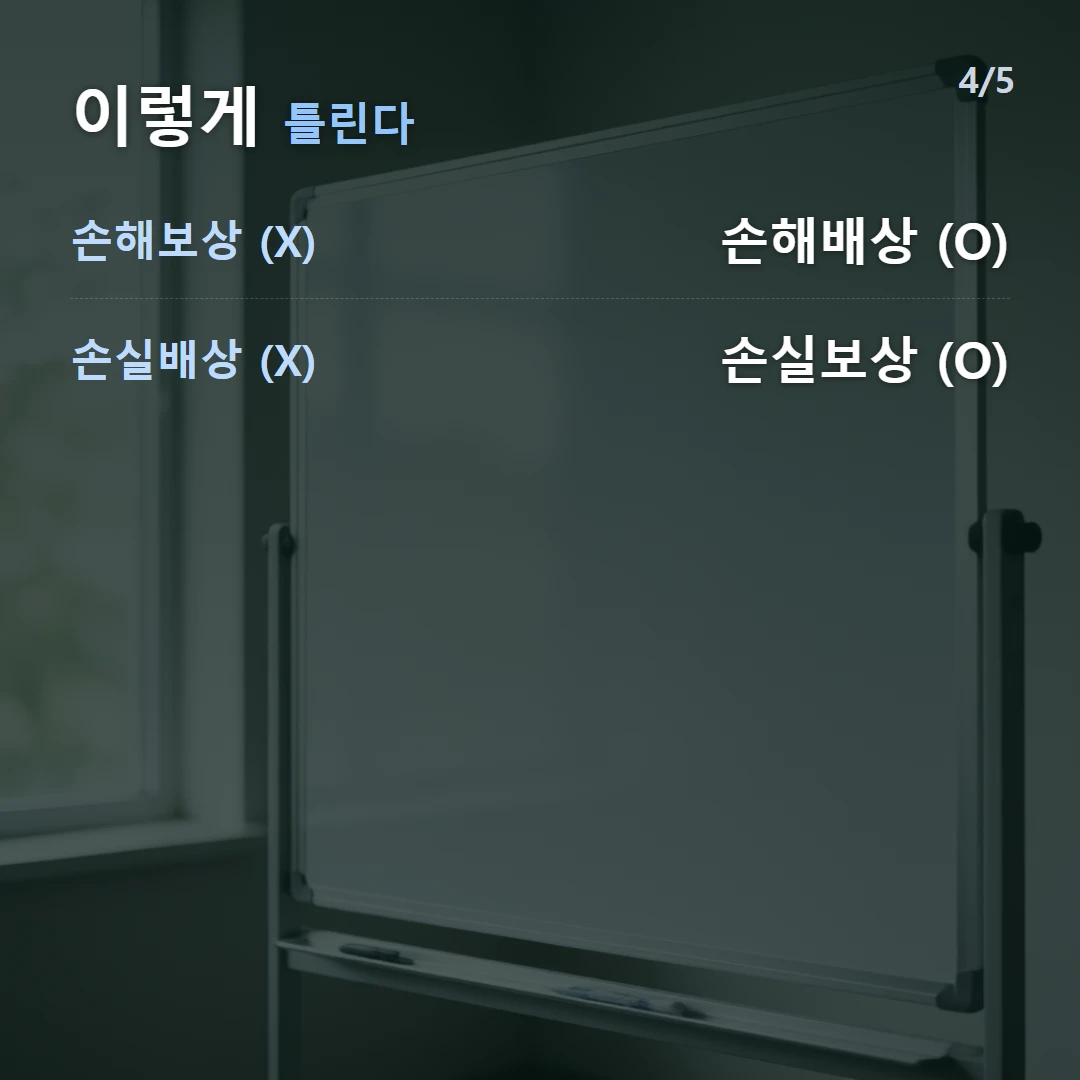 이렇게 틀린다 — 손해보상 (X) 손해배상 (O), 손실배상 (X) 손실보상 (O)