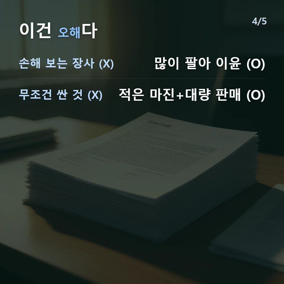 이건 오해다 — 손해 보는 장사 (X) 많이 팔아 이윤 (O), 무조건 싼 것 (X) 적은 마진+대량 판매 (O)