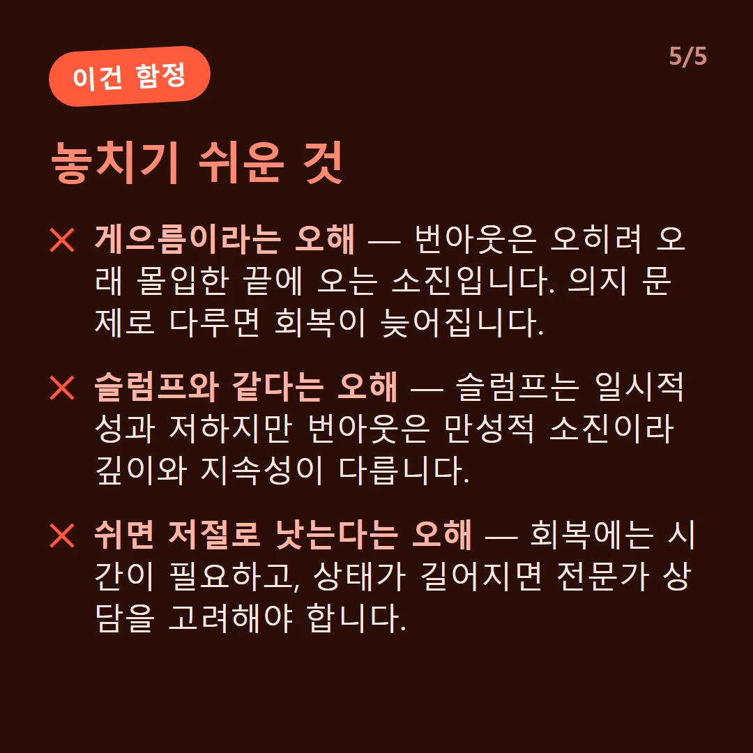 놓치기 쉬운 것 — 게으름이라는 오해 — 번아웃은 오히려 오래 몰입한 끝에 오는 소진입니다. 의지 문제로 다루면 회복이 늦어집니다. / 슬럼프와 같다는 오해 — 슬럼프는 일시적 성과 저하지만 번아웃은 만성적 소진이라 깊이와 지속성이 다릅니다. / 쉬면 저절로 낫는다는 오해 — 회복에는 시간이 필요하고, 상태가 길어지면 전문가 상담을 고려해야 합니다.