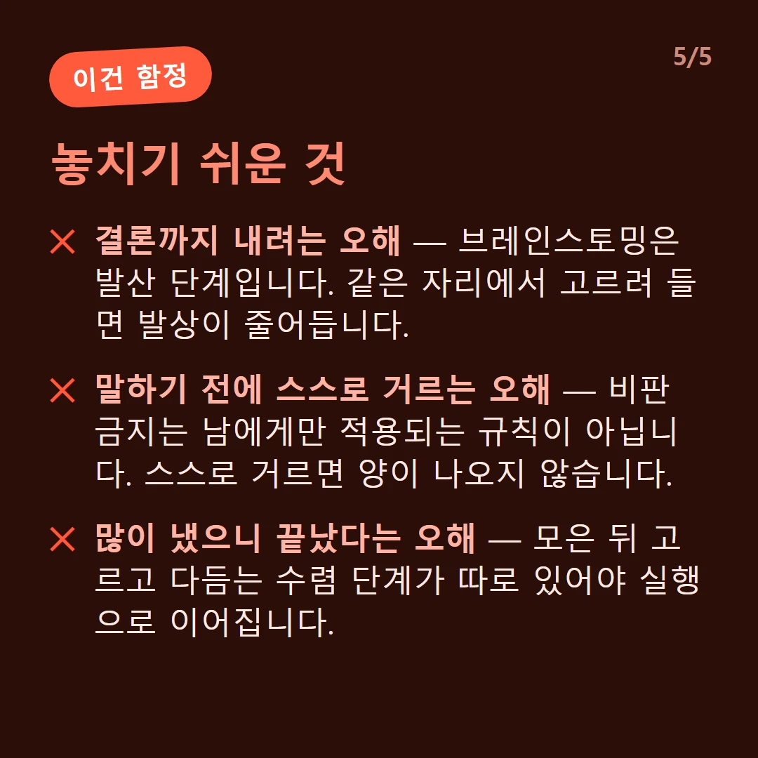 놓치기 쉬운 것 — 결론까지 내려는 오해 — 브레인스토밍은 발산 단계입니다. 같은 자리에서 고르려 들면 발상이 줄어듭니다. / 말하기 전에 스스로 거르는 오해 — 비판 금지는 남에게만 적용되는 규칙이 아닙니다. 스스로 거르면 양이 나오지 않습니다. / 많이 냈으니 끝났다는 오해 — 모은 뒤 고르고 다듬는 수렴 단계가 따로 있어야 실행으로 이어집니다.