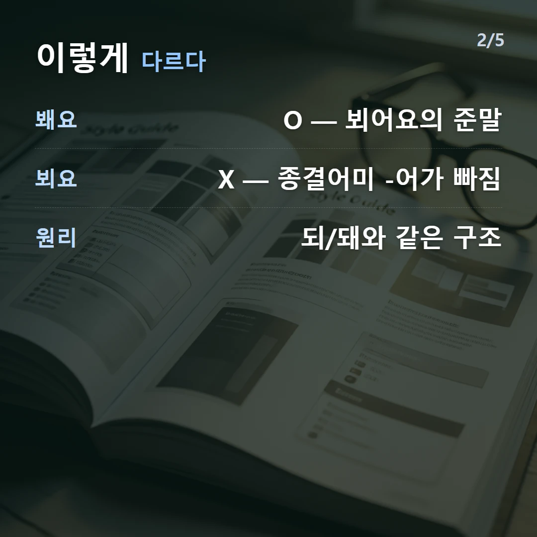 이렇게 다르다 — 봬요 O — 뵈어요의 준말, 뵈요 X — 종결어미 -어가 빠짐, 원리 되/돼와 같은 구조