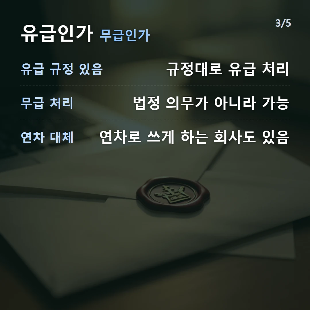 유급인가 무급인가 — 유급 규정 있음 규정대로 유급 처리, 무급 처리 법정 의무가 아니라 가능, 연차 대체 연차로 쓰게 하는 회사도 있음